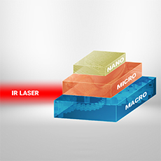 From Macro to Micro to Nano with IR lasers (Webinar) 